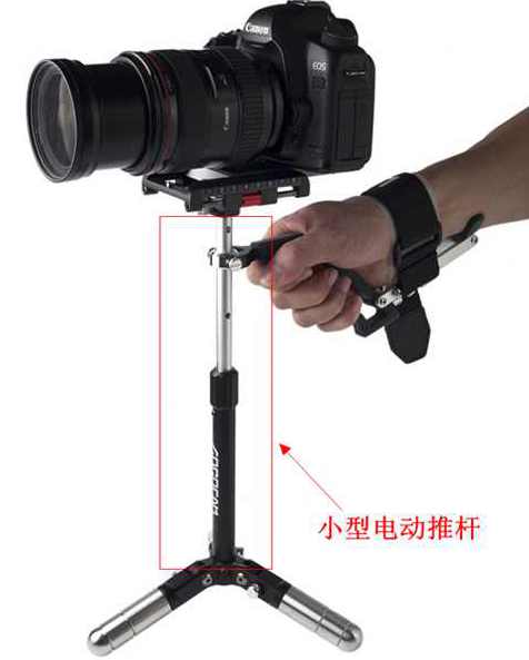小型電動推桿在攝像機上的應用