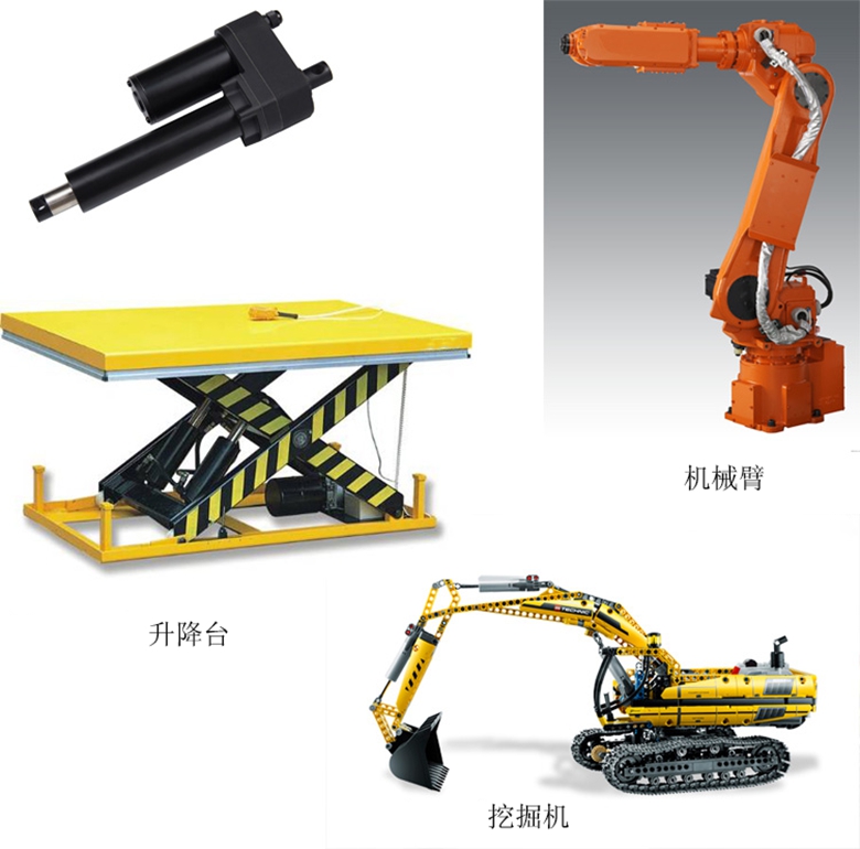 工業電動推桿的應用和保養