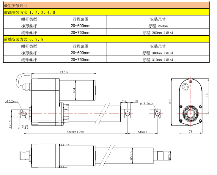 工業電動推桿U8結構圖