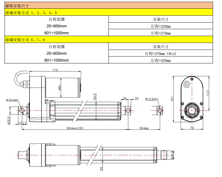 工業電動推桿U10結構圖