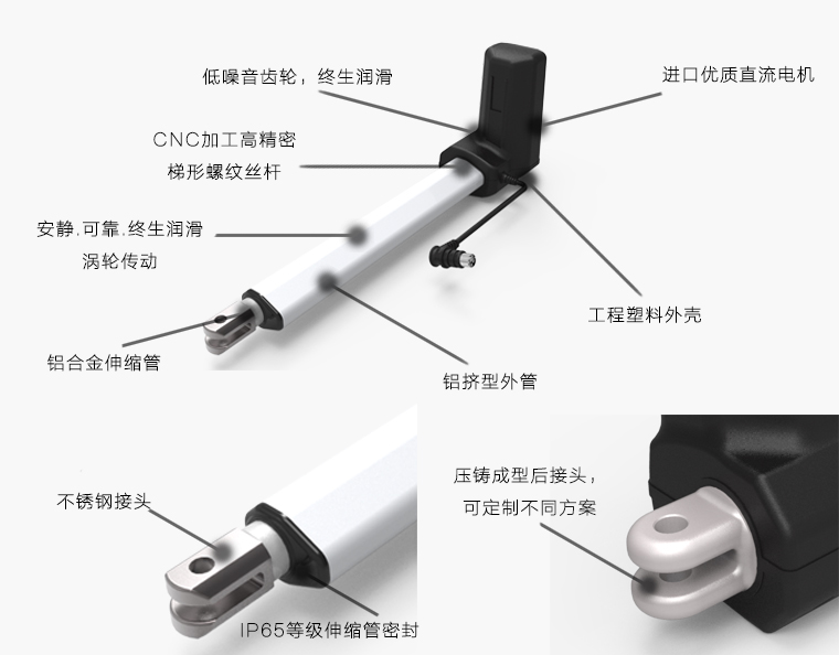 特姆優電動推桿