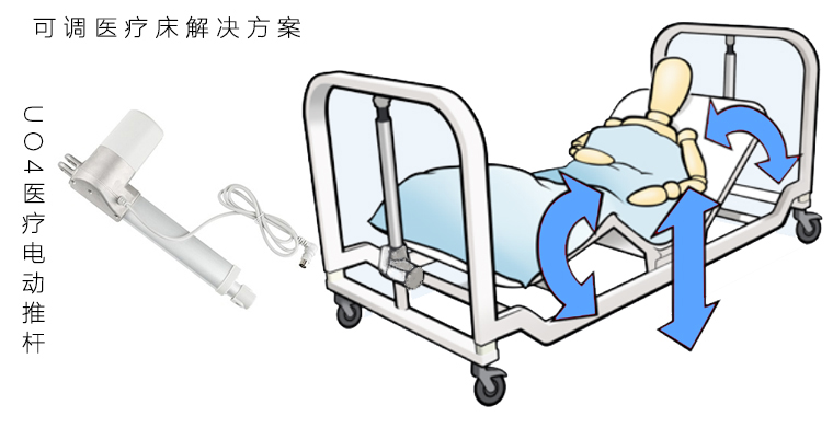 醫療電動推桿應用