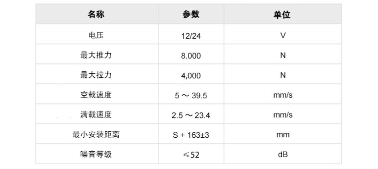 電動伸縮桿參數表