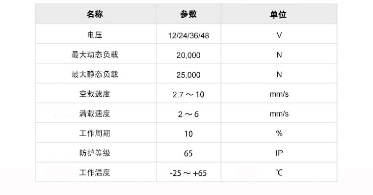 太陽能推桿U10參數