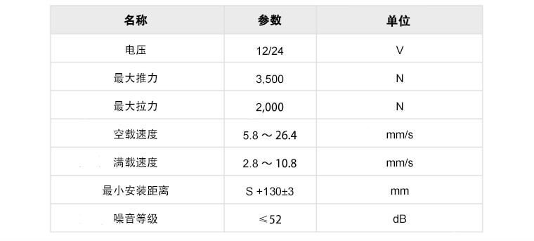 電動升降桿參數表