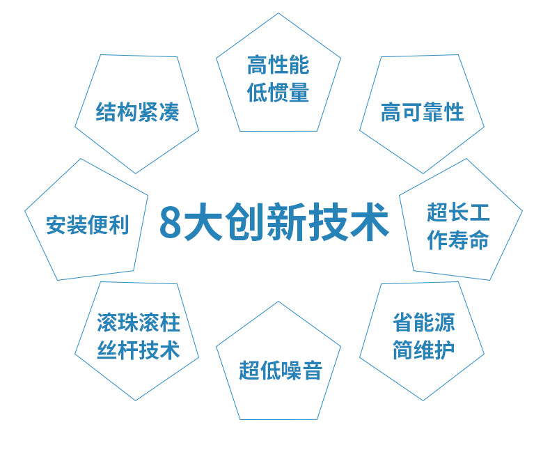 產品優勢介紹.jpg